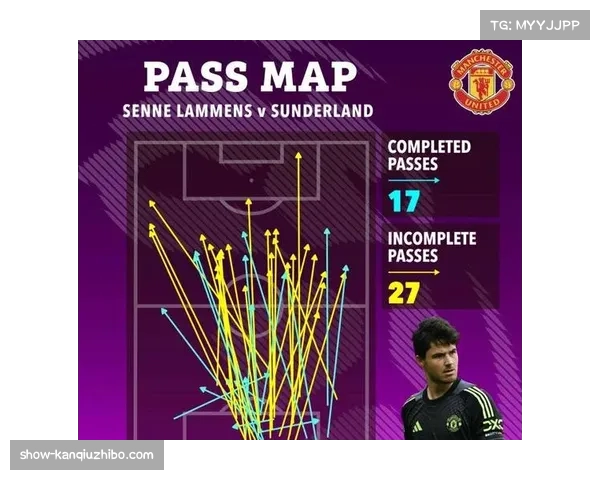 英超战术呈现百花齐放态势 快速转换对抗取代传控统治 英超战术呈现百花齐放态势 快速转换对抗取代传控统治